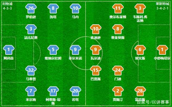 若昂-佩德罗：我们今天表现确实不够好，目标进前八不会变（若昂-佩德罗：坦言今日发挥欠佳，冲前八目标不改）