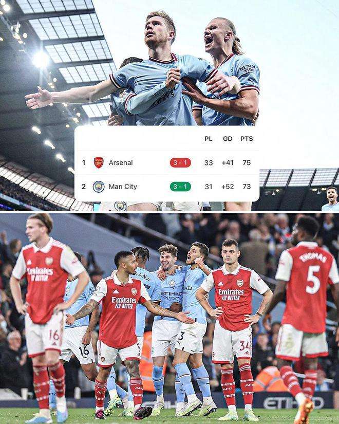 砍瓜切菜！U17国足4连胜轰38球失0球，末轮不败即晋级（U17国足四连胜38球零失，末轮不败即可晋级）