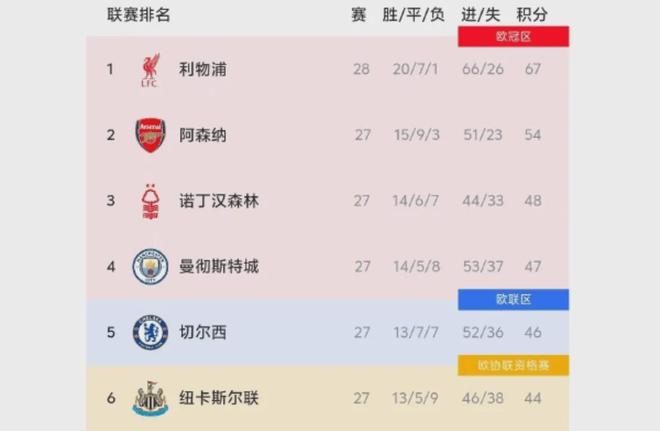 曼城斯特林关键进球锁定三分（斯特林致胜破门助曼城全取三分）